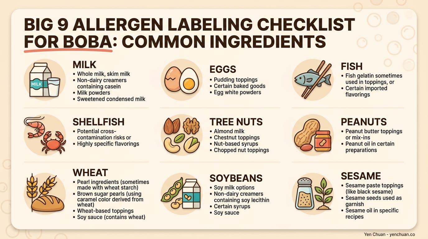 FDA nutrition label requirements for bubble tea