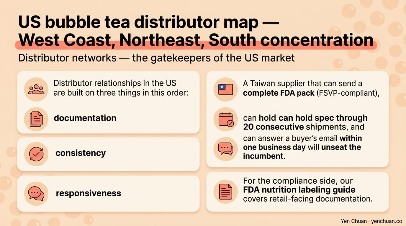 US bubble tea distributor map — West Coast, Northeast, South concentration