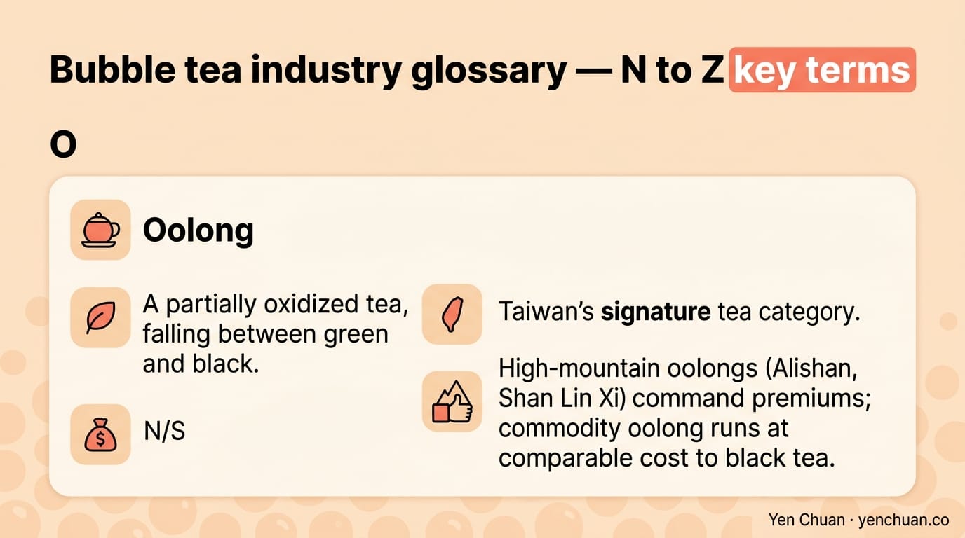 Bubble tea industry glossary — N to Z key terms
