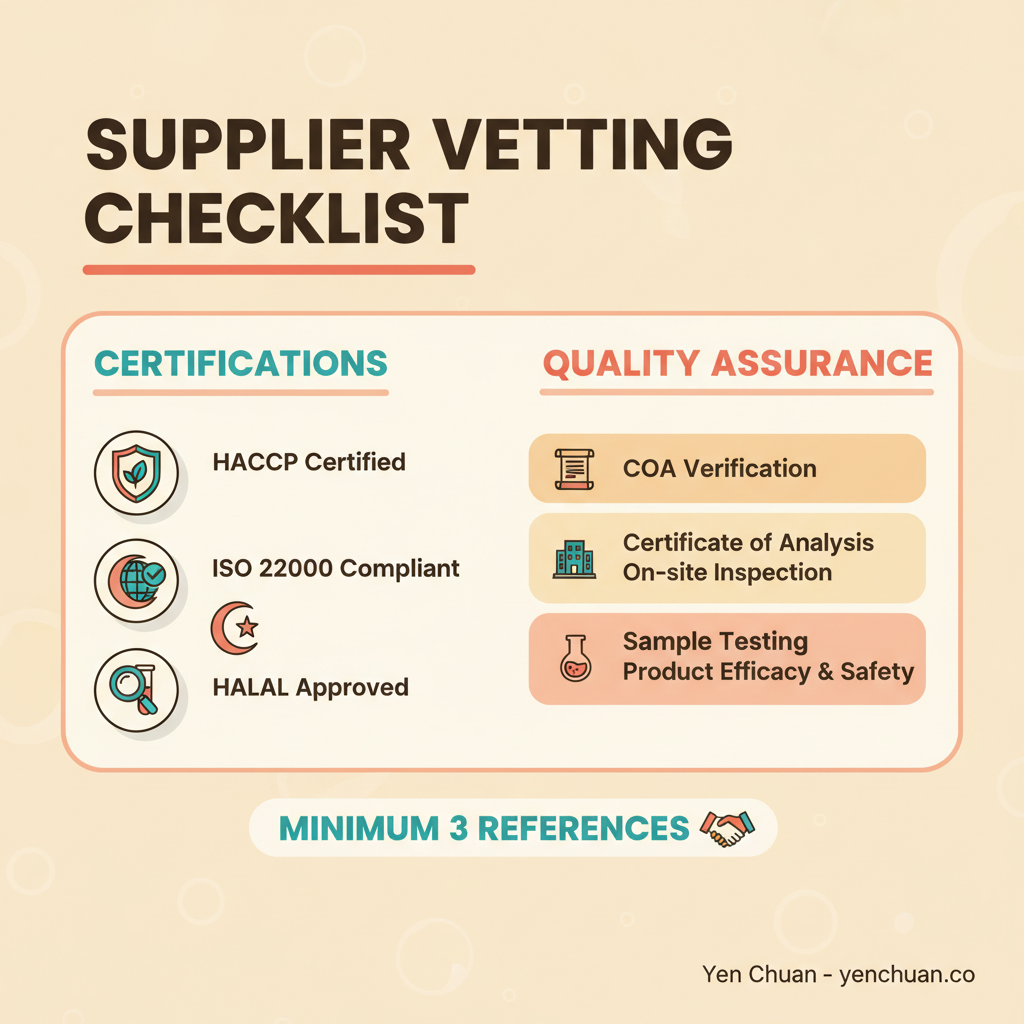 Supplier vetting checklist
