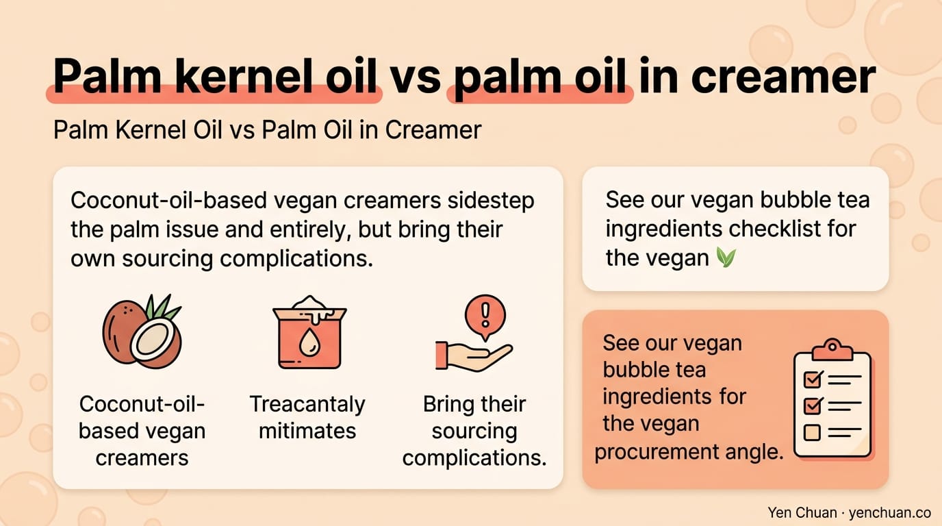 Palm kernel oil vs palm oil in creamer